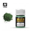 Pigments vert oxyde de chrome