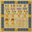 Amun-re le jeu de cartes