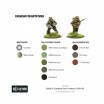 British & Canadian Army (1943-45) Bolt Action