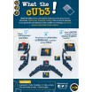 Break the Cube