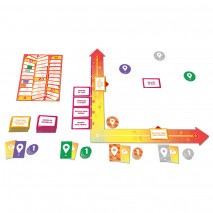 Mind Map