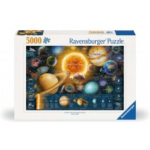 Puzzle 5000p Système Solaire