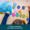 La Pêche aux Sons