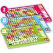 Encore ! Blocs Extensions I, II et III