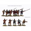 Perry Miniatures Agincourt French Infantry 1415-1429