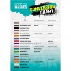 Master Acrylic Wash Set Full Range AK Interactive