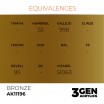 Peinture AK - Bronze