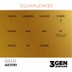 Peinture AK - Gold