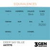 Peinture AK - Deep Sky Blue