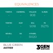 Peinture AK - Blue Green