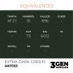 Peinture AK - Extra Dark Green 