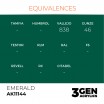 Peinture AK - Emerald