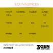 Peinture AK - Interior Yellow Green