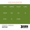Peinture AK - Grass Green