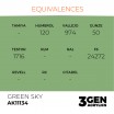 Peinture AK - Green Sky