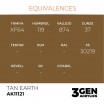 Peinture AK - Tan Earth