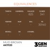 Peinture AK - Mud Brown