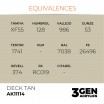 Peinture AK - Light Earth