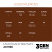 Peinture AK - Mahogany Brown