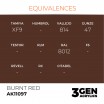 Peinture AK - BURNT RED