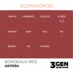Peinture AK Bordeaux Red