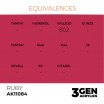 Peinture AK Ruby