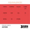 Peinture AK Dead Red