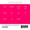 Peinture AK Fluorescent Magenta