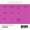 Peinture AK Intense Pink