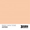 Peinture AK Basic Skin Tone