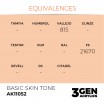 Peinture AK Basic Skin Tone