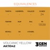 Peinture AK Volcanic Yellow