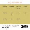 Peinture AK Purulent Yellow