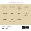 Peinture AK Pale Sand