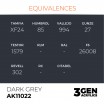 Peinture AK Dark Grey