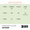 AK - Peinture GREENISH WHITE - STANDARD