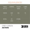 AK - Peinture GREY GREEN - STANDARD
