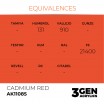 AK - Peinture CADMIUM RED STANDARD