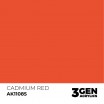 AK - Peinture CADMIUM RED STANDARD