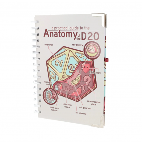 Anatomy of the d20 Deluxe Notebook
